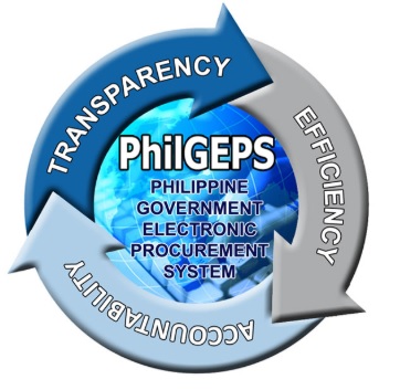 PHILGEPS
